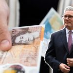 UK Minimum Wage Rise April 2026