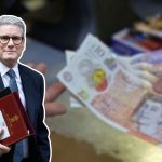 UK Pension Crisis 2025